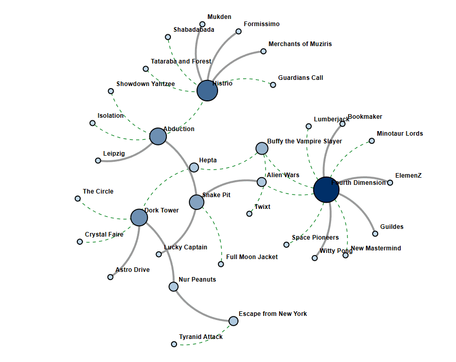 Wildlife Trafficking Tracking preview